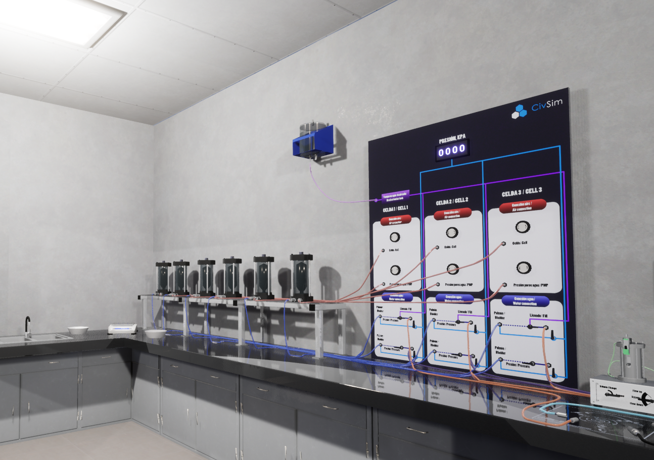 Panel de control y equipos de ensayo